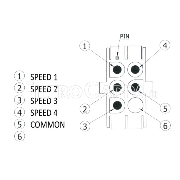 Moteur pour hotte aspirante Airone 4 vitesses SIT T40DT027 250W