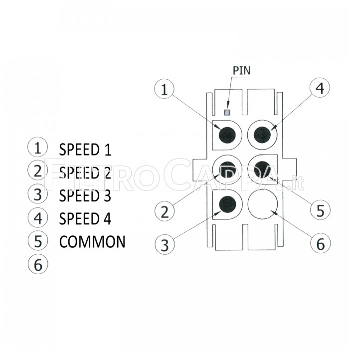 Moteur pour hotte aspirante Airone 4 vitesses SIT T40DT027 250W