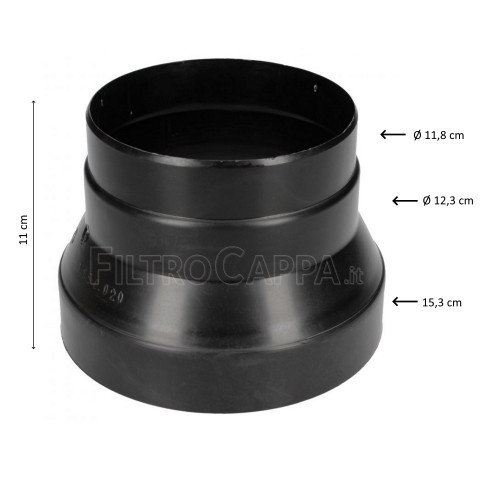 REDUCCIÓN DE UNIÓN DE 15 A 12,5 A 12 CM DE DIÁMETRO ELICA 3010EH