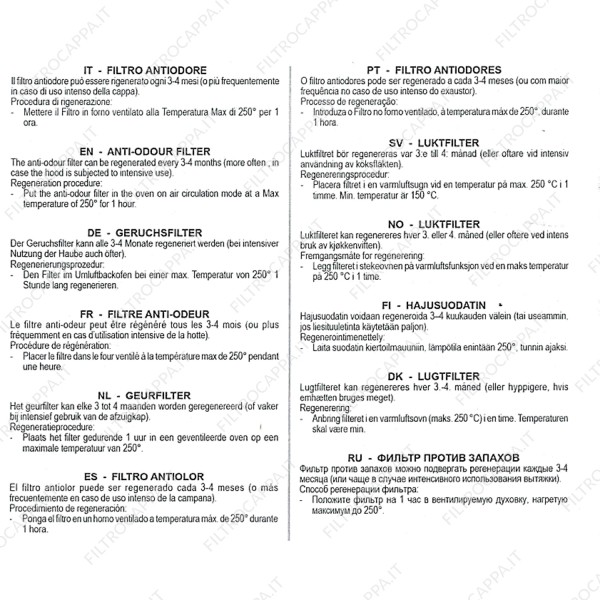 Wabenkeramik Kohleblockfilter Faber Franke 112.0548.448