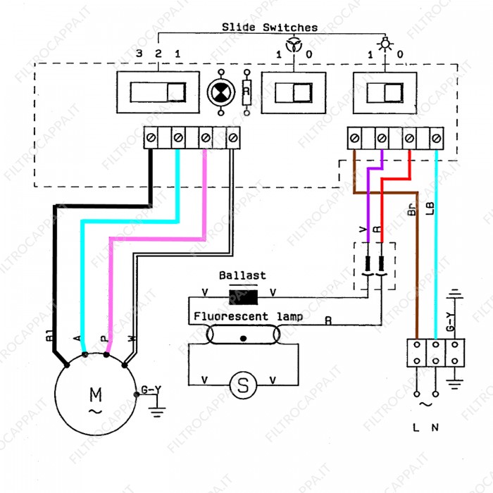 Slider Armaturenbrett 3 Geschwindigkeiten und Licht komplett mit elektronischer Platine für Original-Dunstabzugshauben von Fa... Slider Armaturenbrett 3 Geschwindigkeiten und Licht komplett mit elektronischer Platine für Original-Dunstabzugshauben von Fa...
