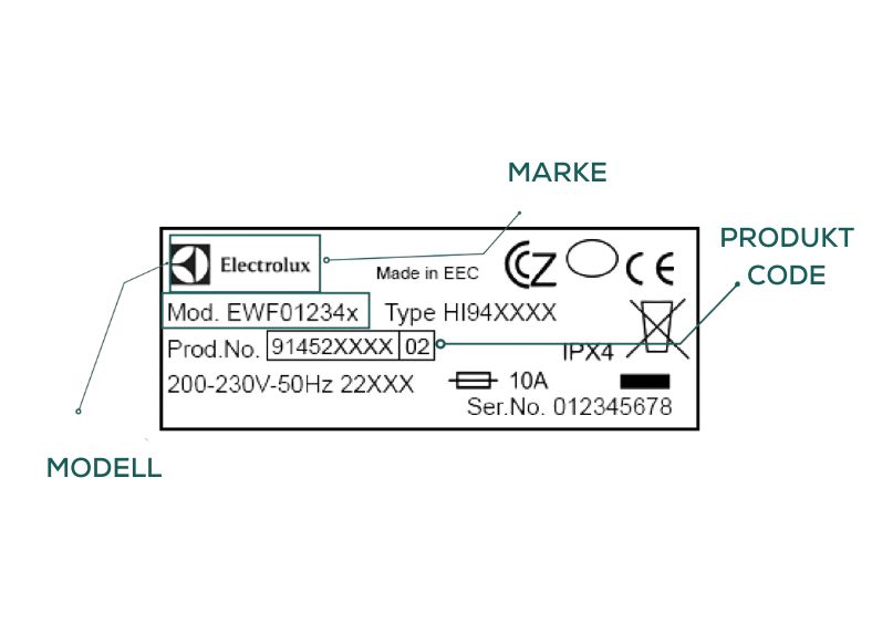 Electrolux-Modell auf dem Etikett der Haube