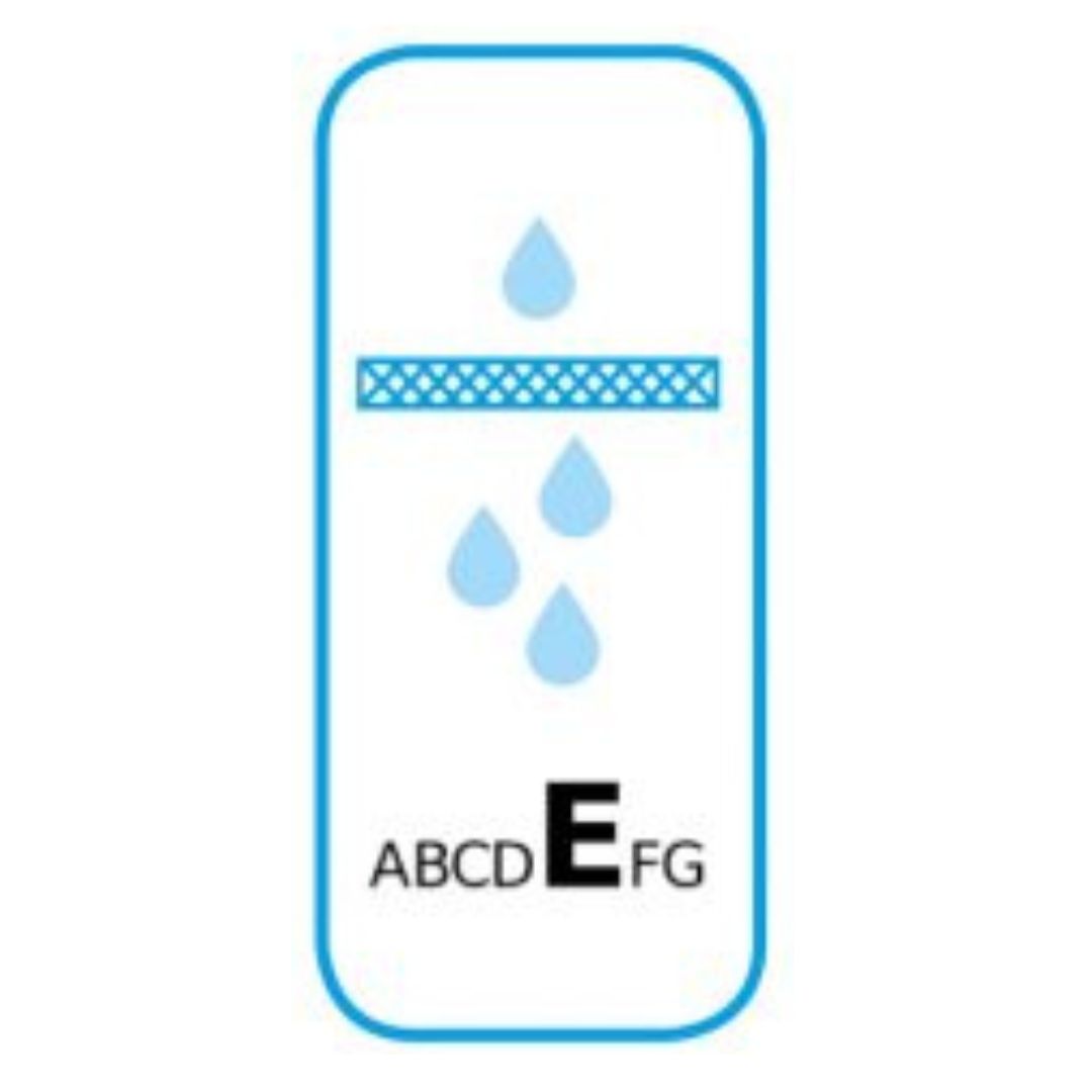 Symbol für Fettfiltereffizienz